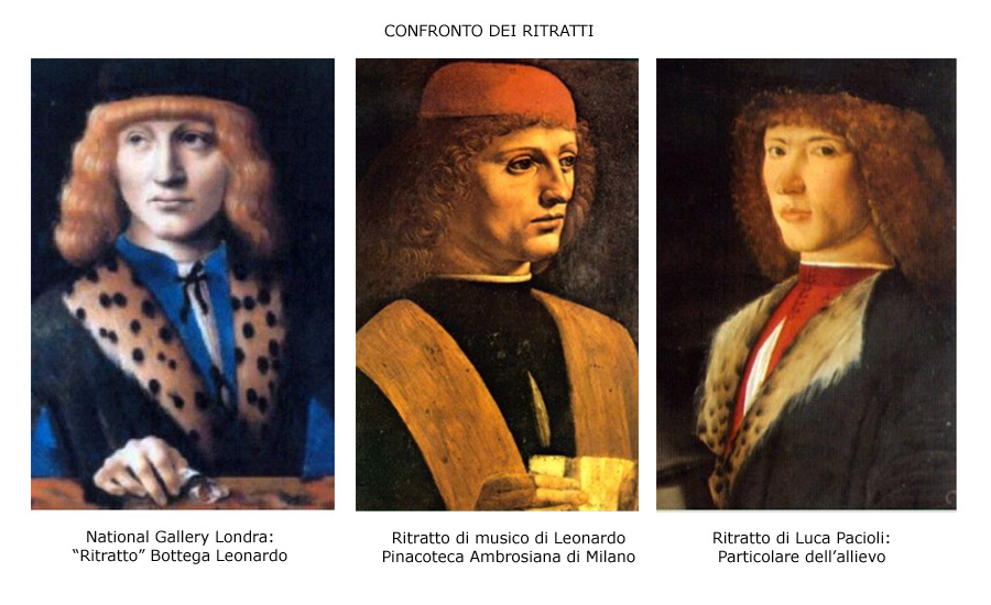 Leonardo